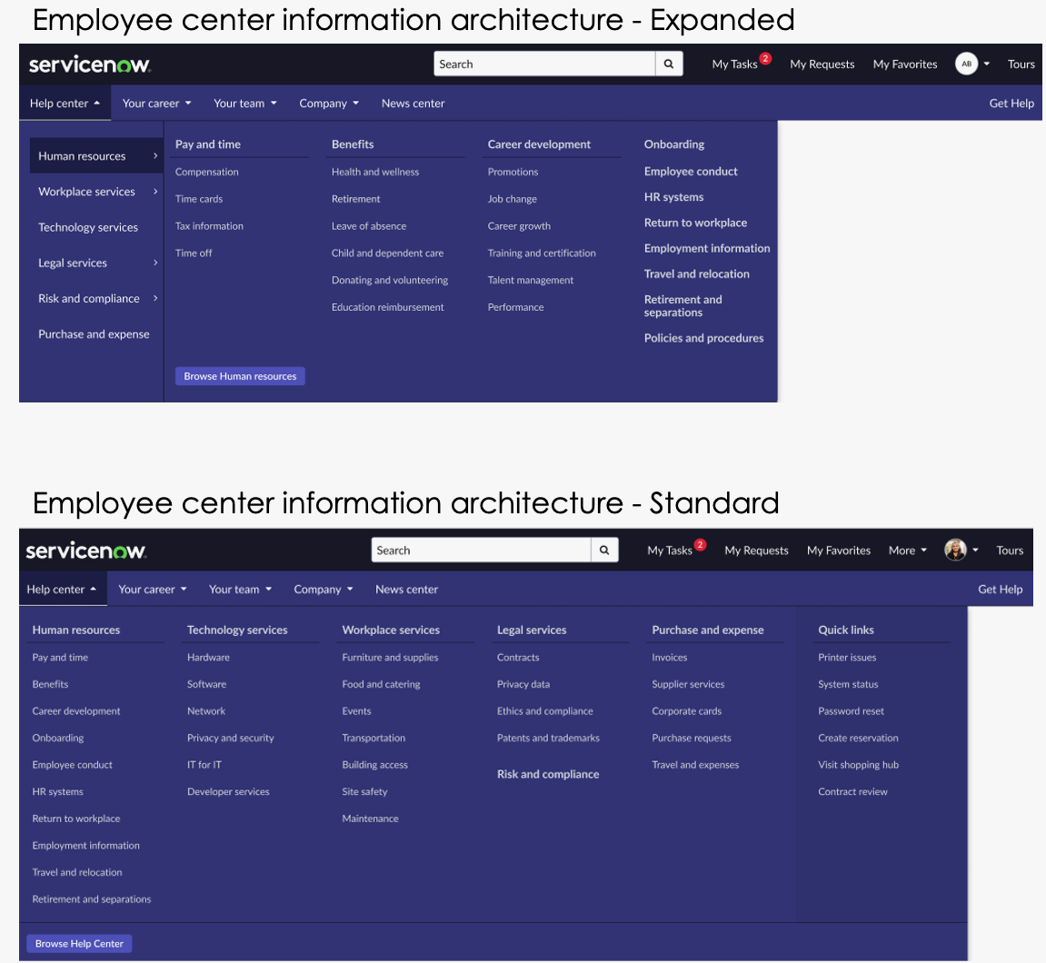 Standardlayout und erweitertes Layout