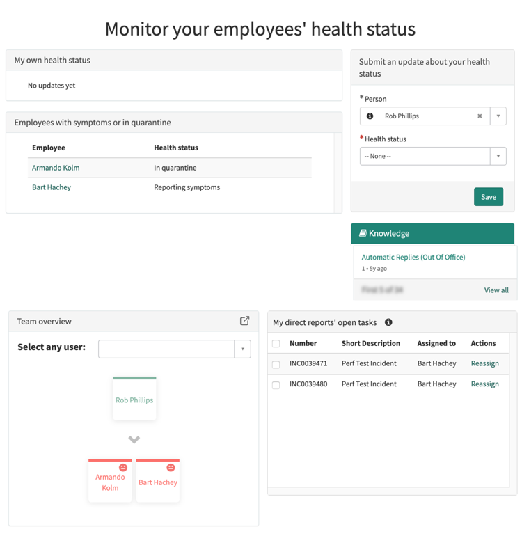 Manager können den Status aller direkt unterstellten Mitarbeiter anzeigen und sehen, welche Aufgaben sie neu zuweisen müssen