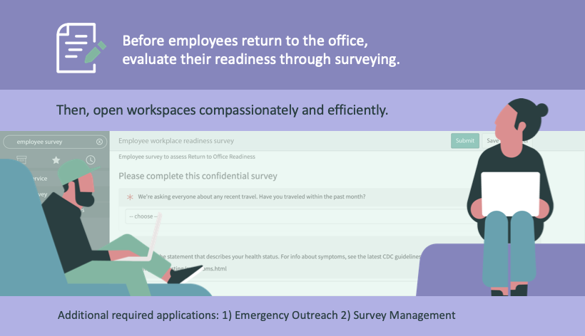 Employee Readiness Survey