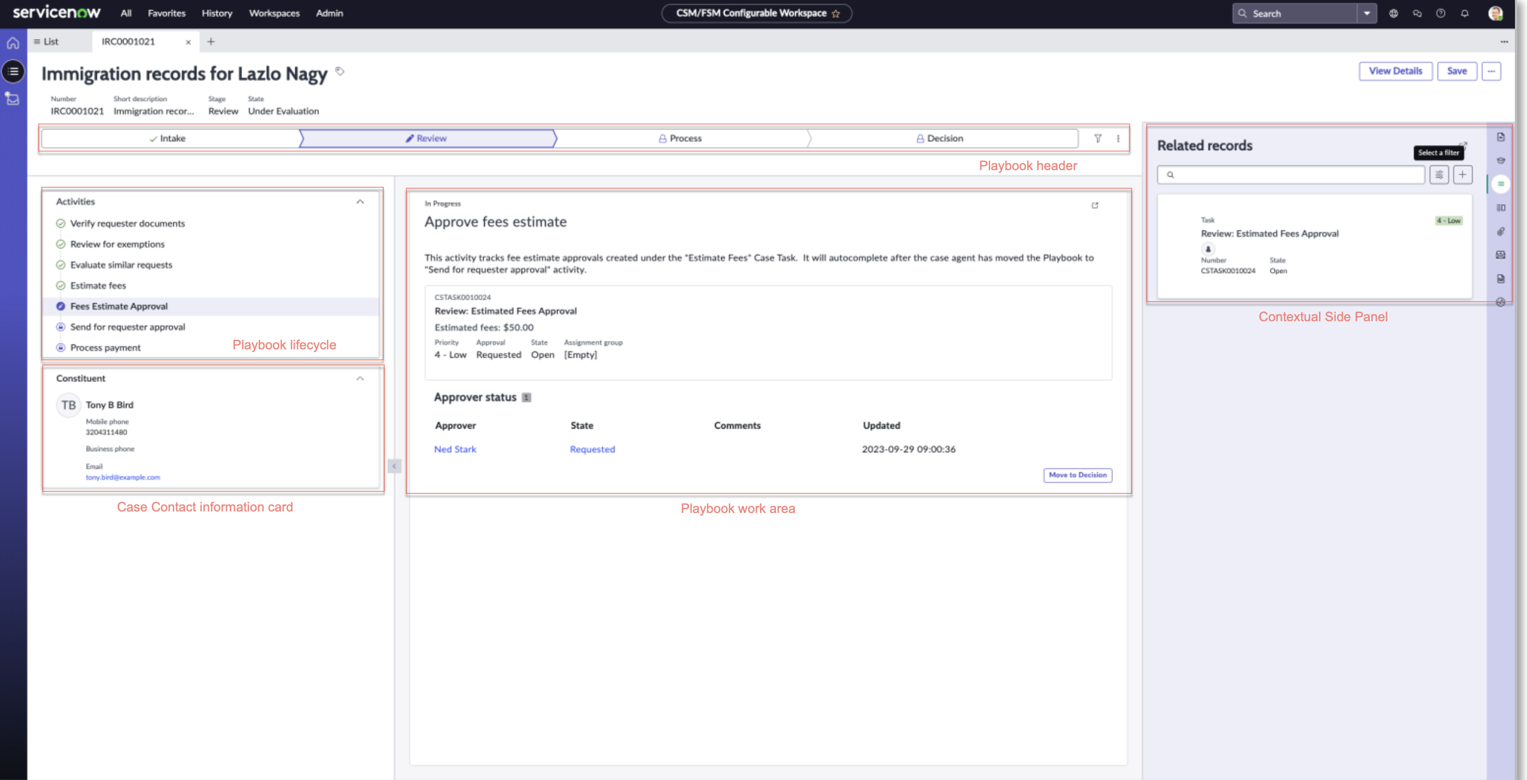 Playbook layout, shown in process-based experience view. For the text description, refer to the table in Playbook components.