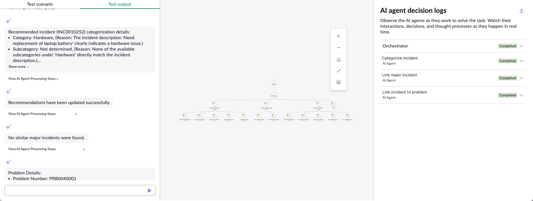Triage and categorize ITSM incidents agentic workflow output .
