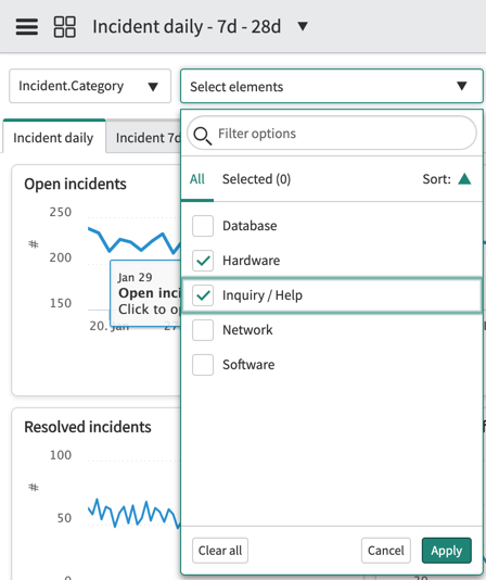Selecting the breakdown source and breakdown elements on the dashboard