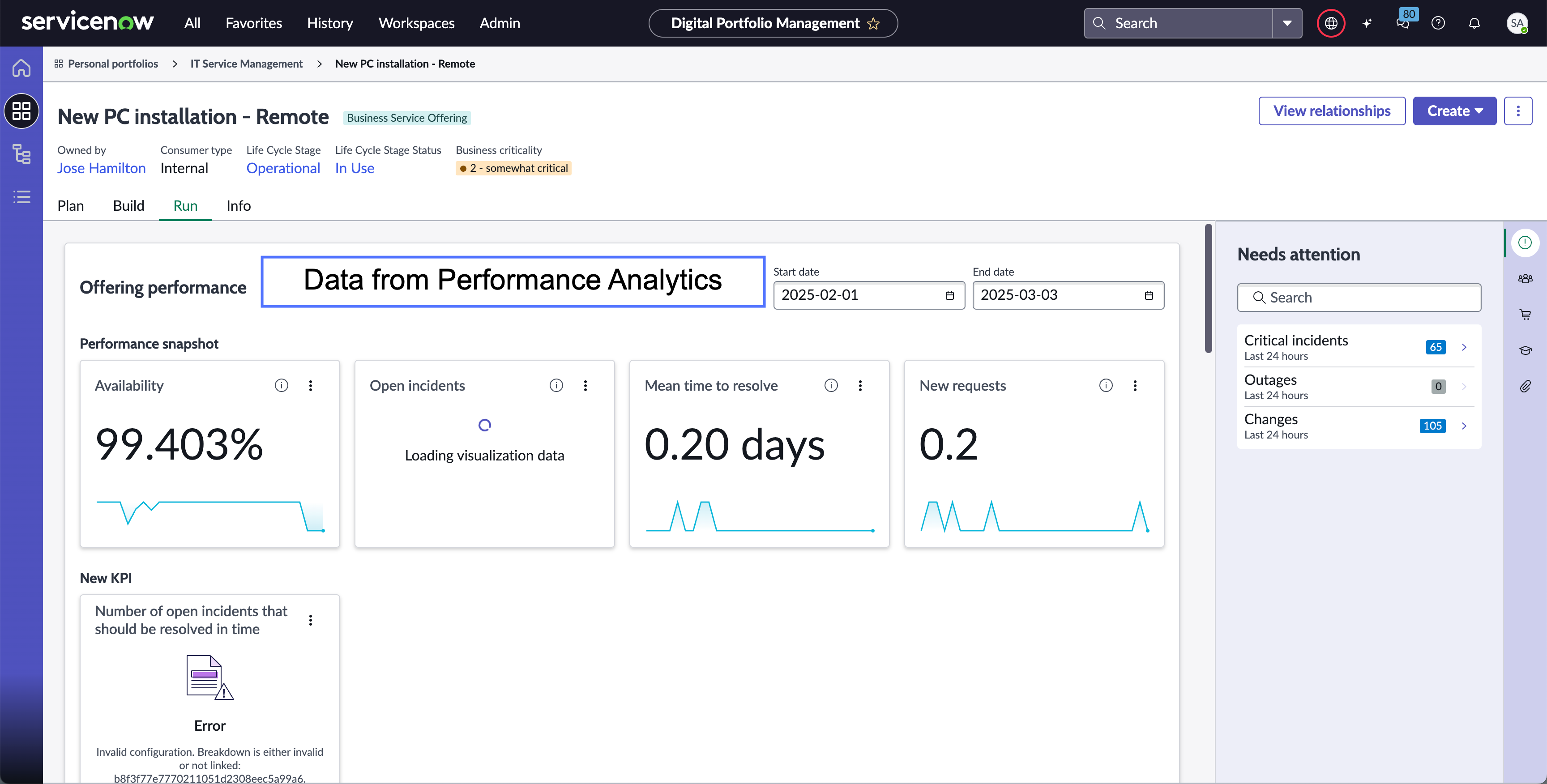 Run data sources for services and service offerings.