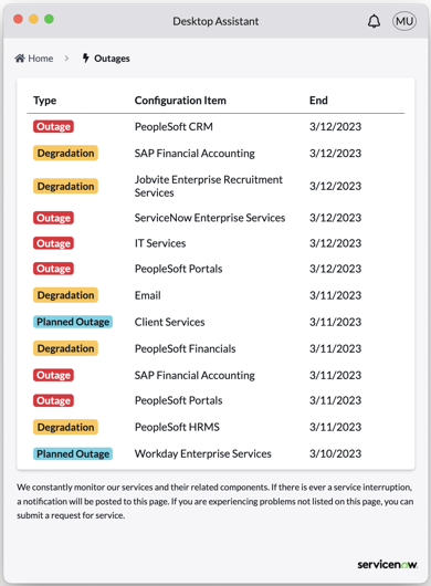 The Outage page that gives information on the configuration item, the outage type such as outage or degradation, and the date on which the outage ends.