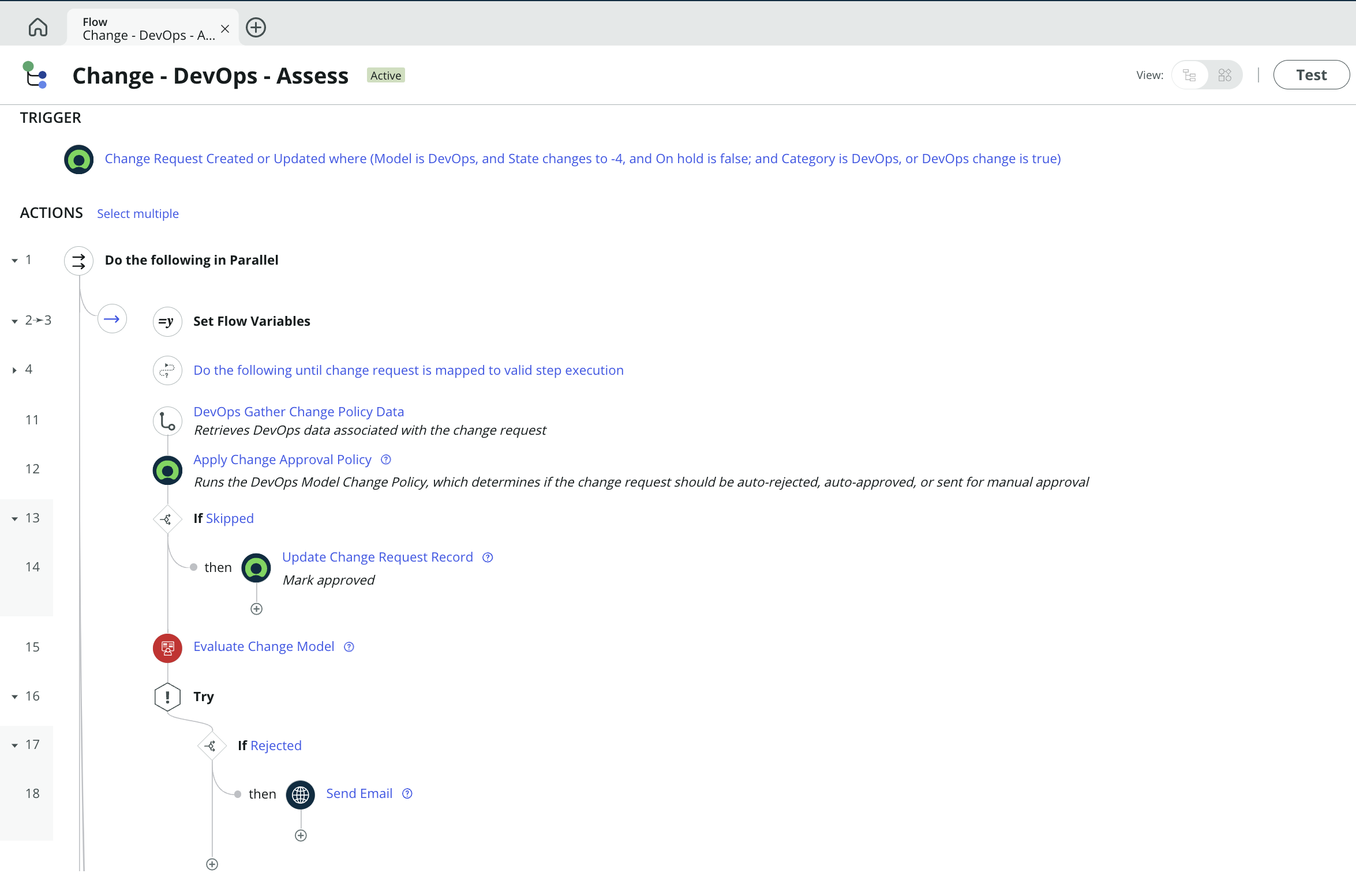Change - DevOps - Assess flow
