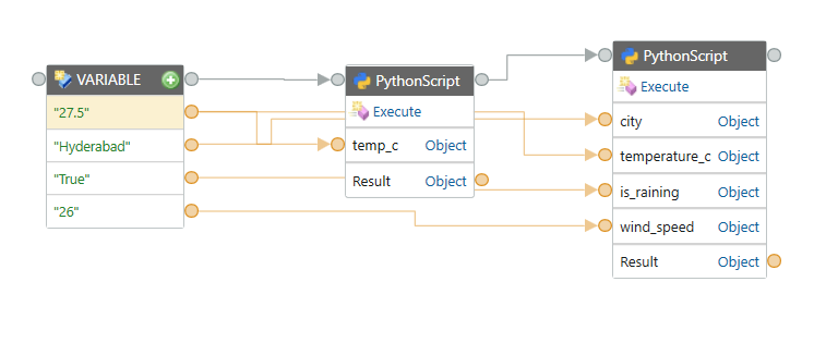 Beispiel für die Automatisierung des Python-Connectors.