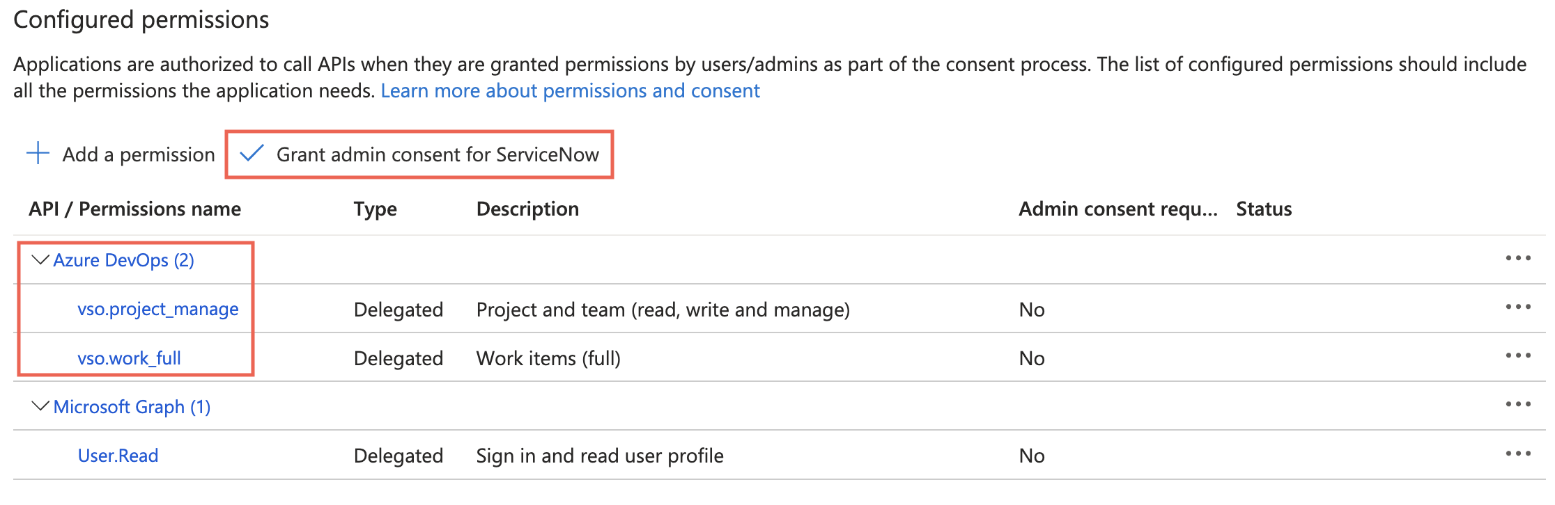 Erteilen Sie die Administratoreinwilligung für ServiceNow.