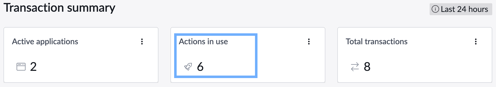 Verwendete Aktionen