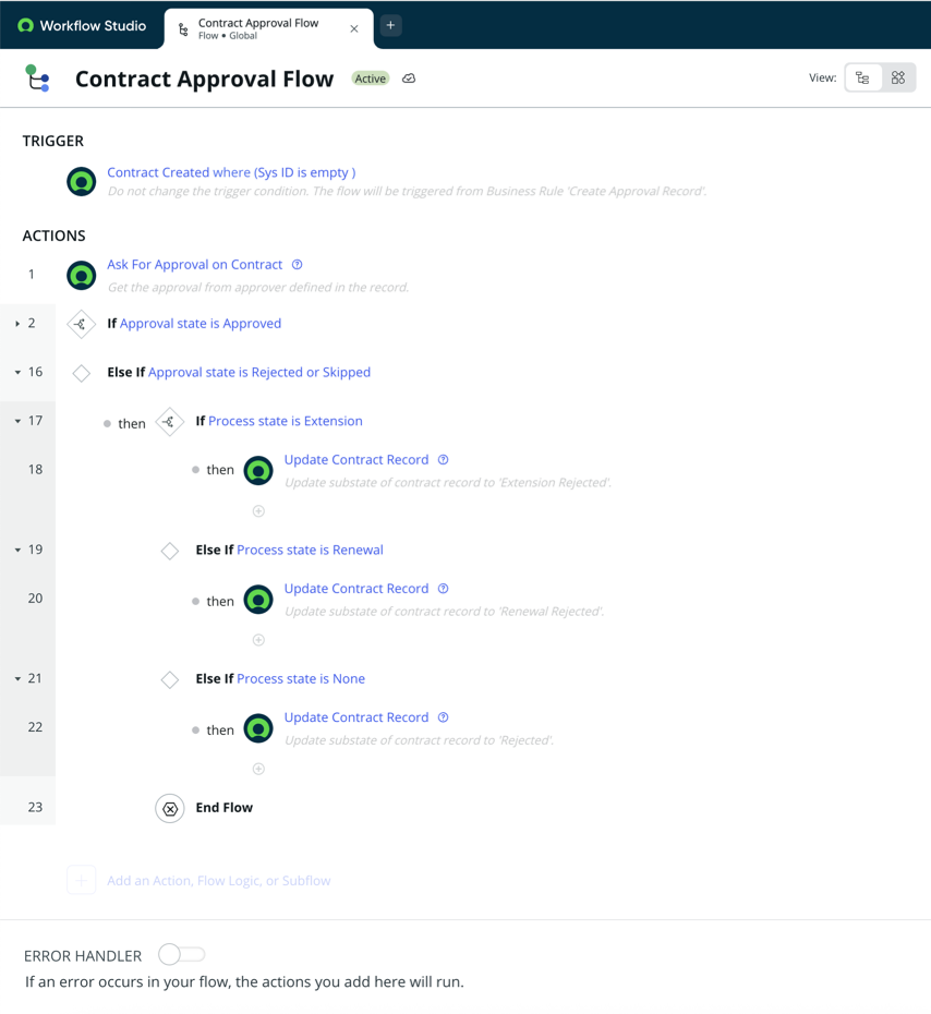 Actions de flux d’approbation de contrat