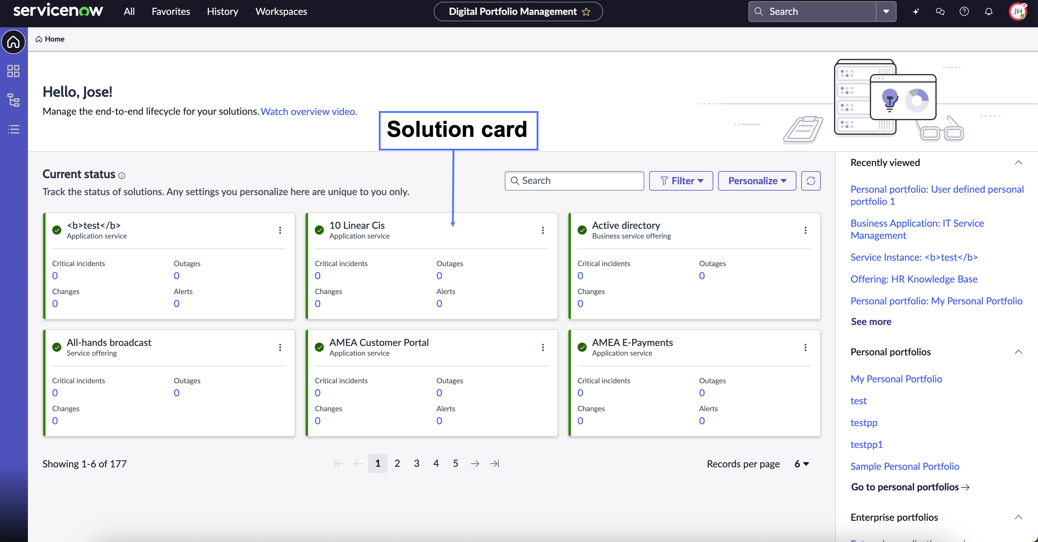 Vue d'ensemble des cartes de solutions de page d'accueil DPM