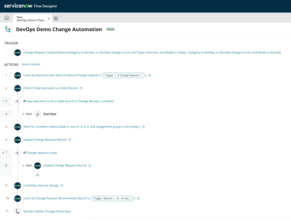 Flux d’automatisation des changements de démonstration DevOps