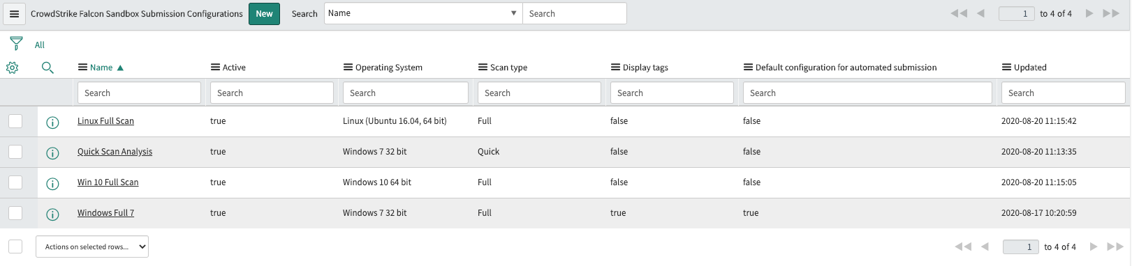 . configurações de envio do andbox.