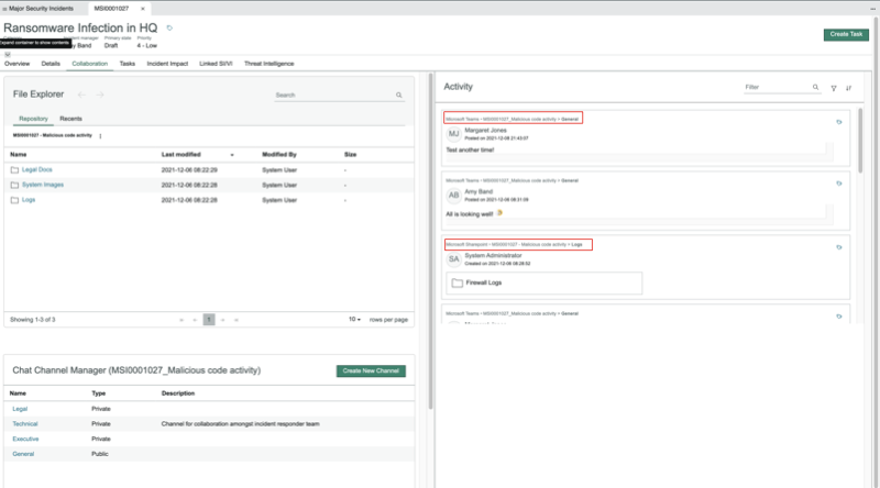 Detalhes da atividade de acordo com os filtros selecionados