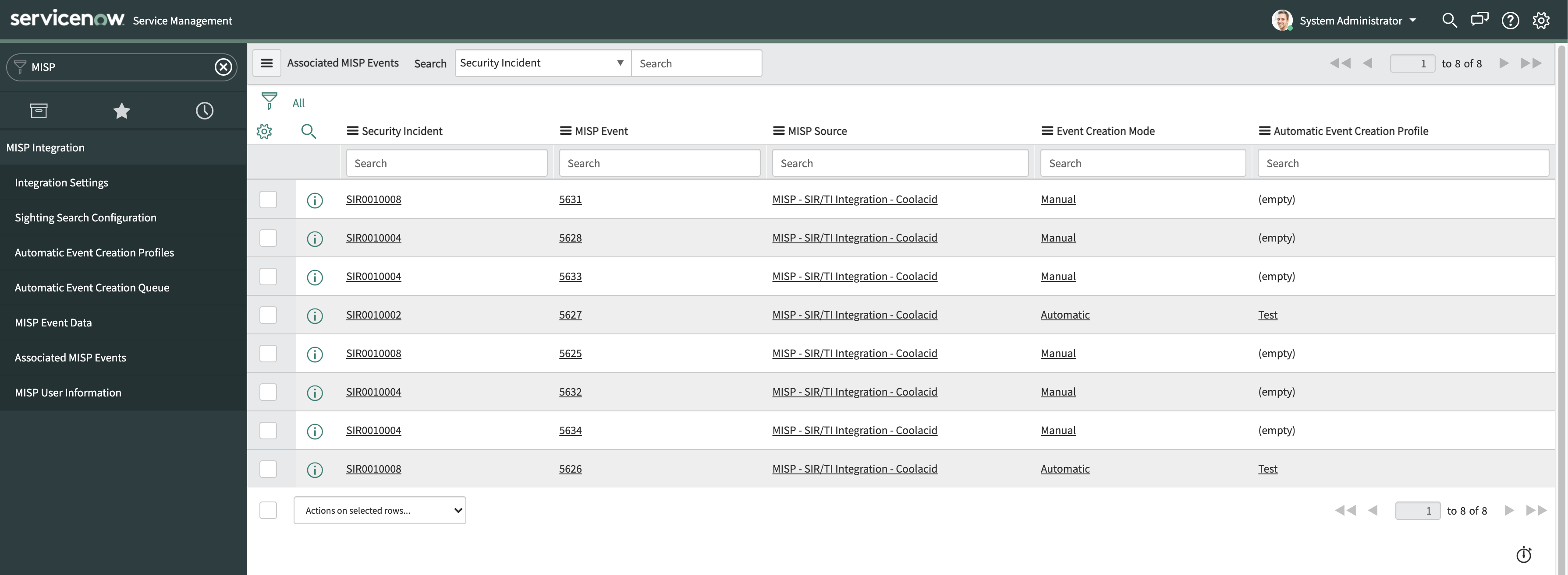 Exiba a lista de eventos associados