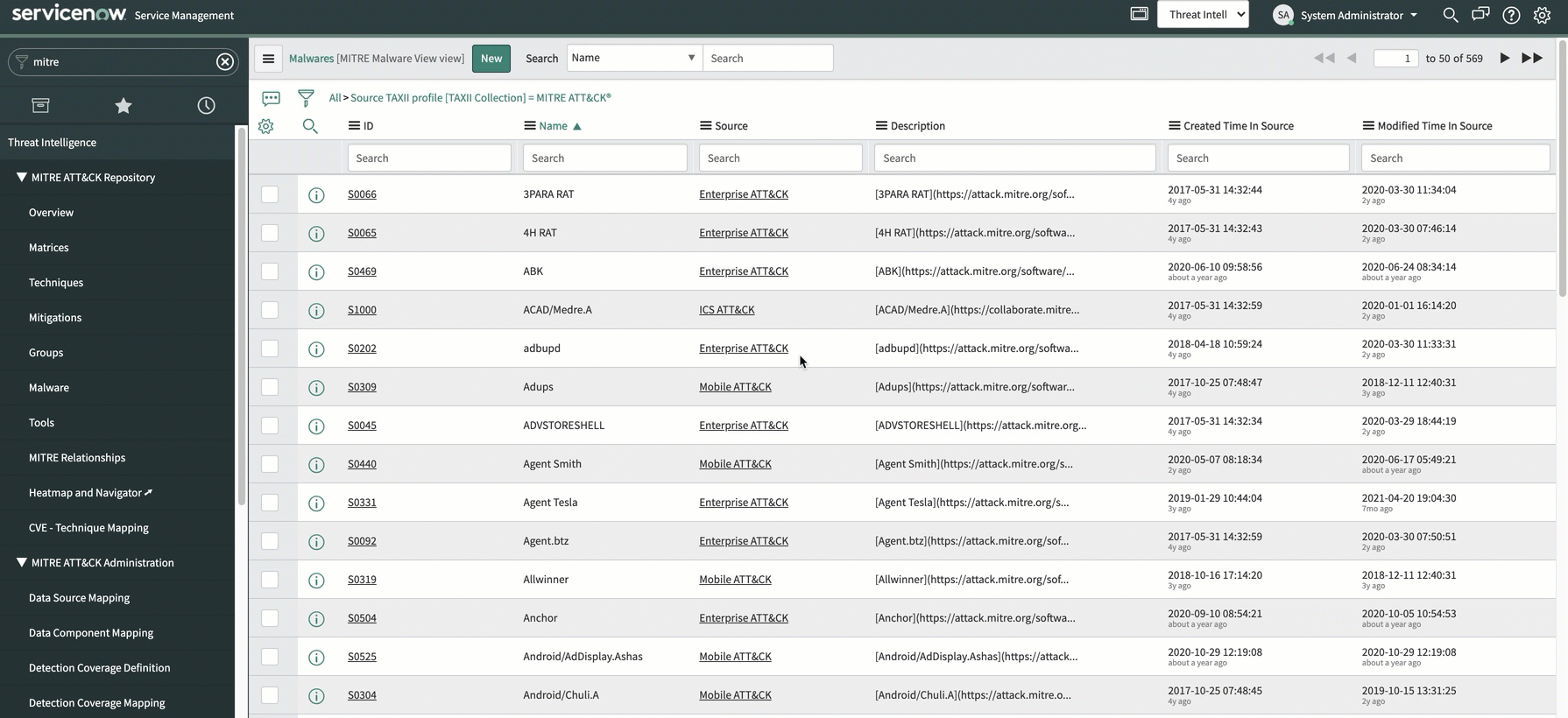 Exiba os detalhes do malware e outras informações relacionadas.