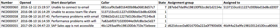 例：sysparm_display_values = false