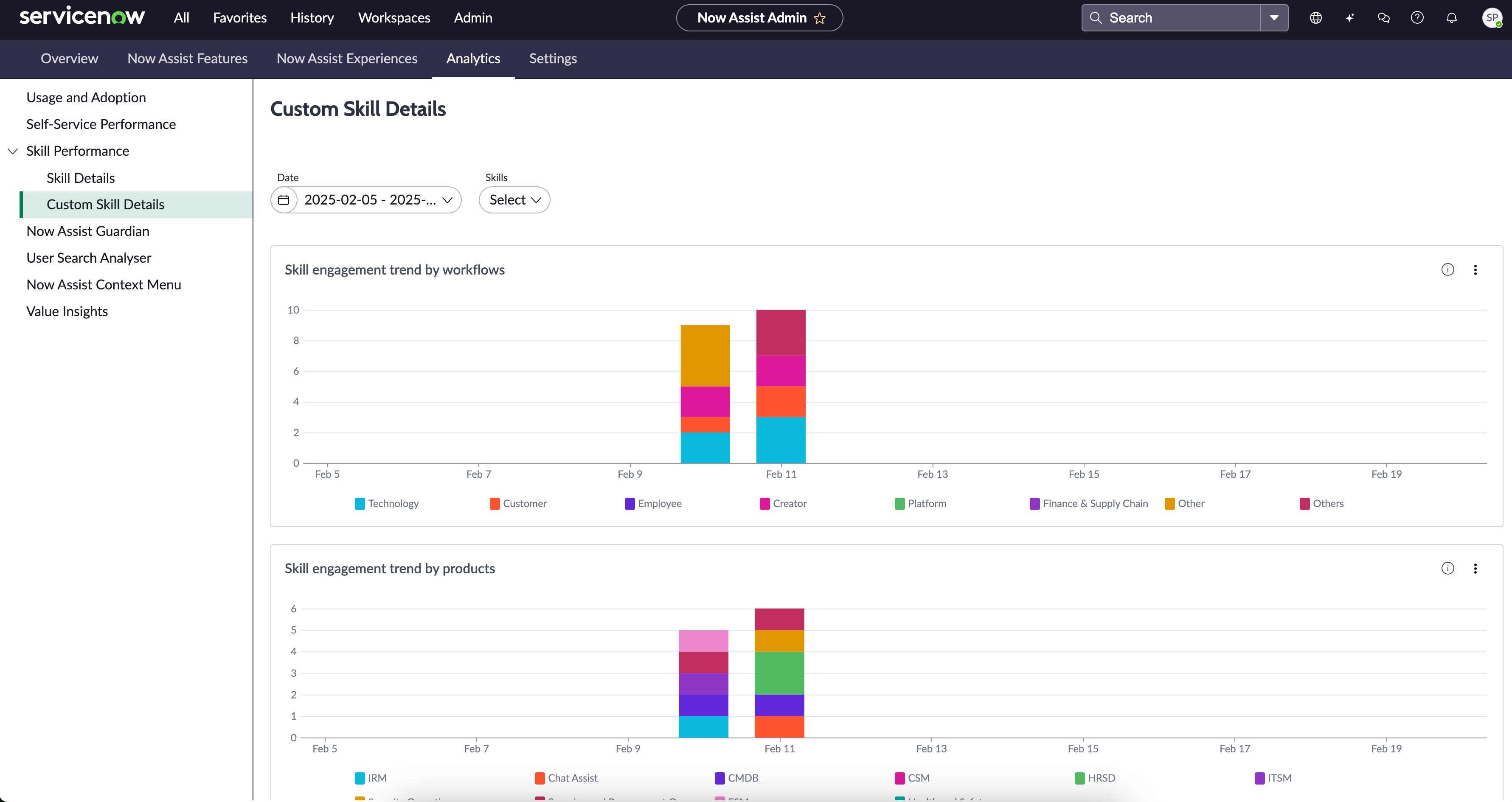 Custom skill details dashboard page.