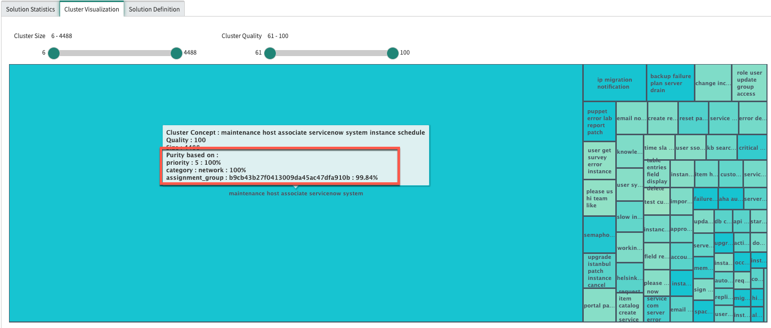 Pop up for an individual cluster on the Cluster Visualization view.