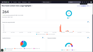Dashboard zur Nutzung des Now Assist-Kontextmenüs