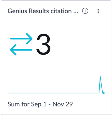 Indikator für die Interaktion mit Genius-Ergebnissen-Zitaten