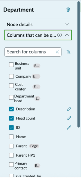Columns that can be queried.