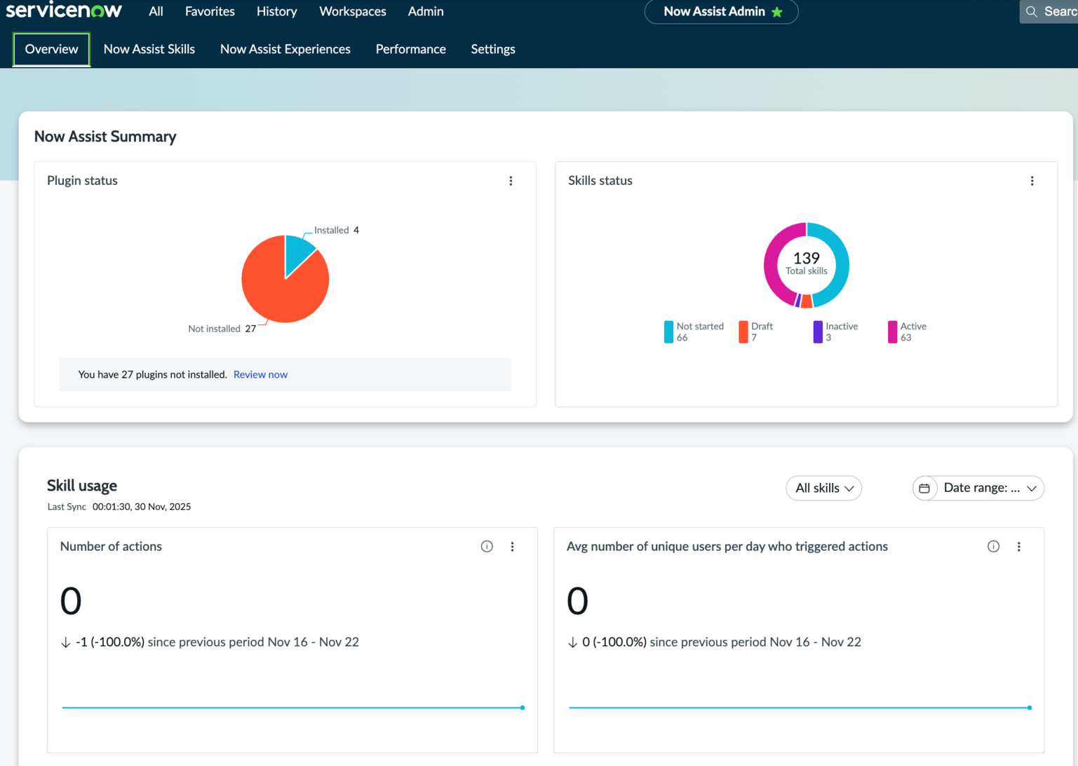 Now Assist-Administrator – Übersichtsseite mit Plugins, installierten Kompetenzen und der Now Assist-Journey-Prüfliste.