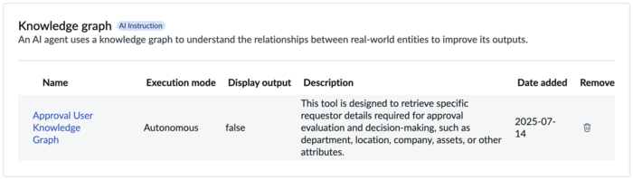 Knowledge Graph options