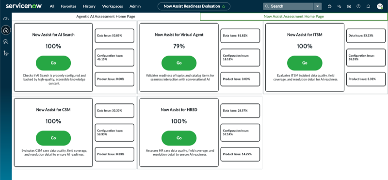 Now Assist Assessment Home Page showing green Go buttons for all five supported Now Assist products.