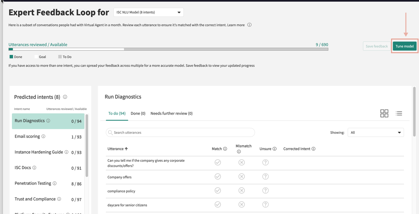 Tuning your model optimizes it prior to publishing it