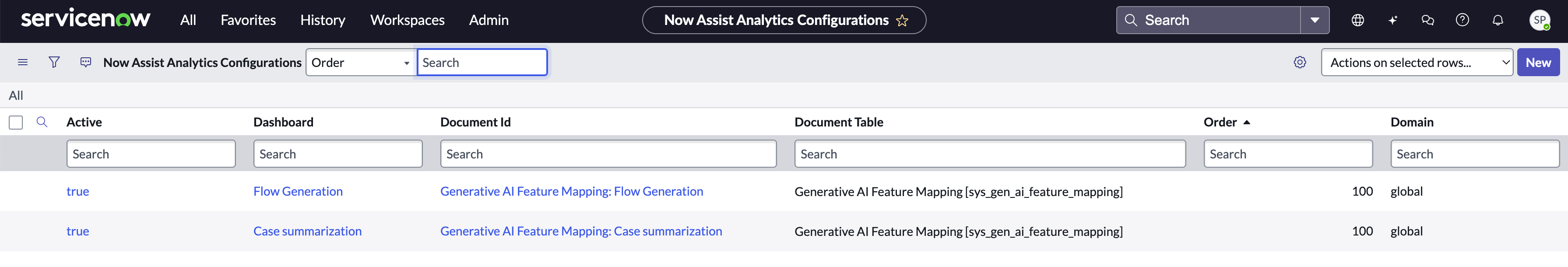Now Assist Analytics Configuration table.