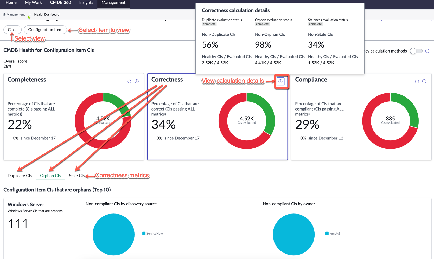 Standardansicht im CMDB-Integritäts-Dashboard