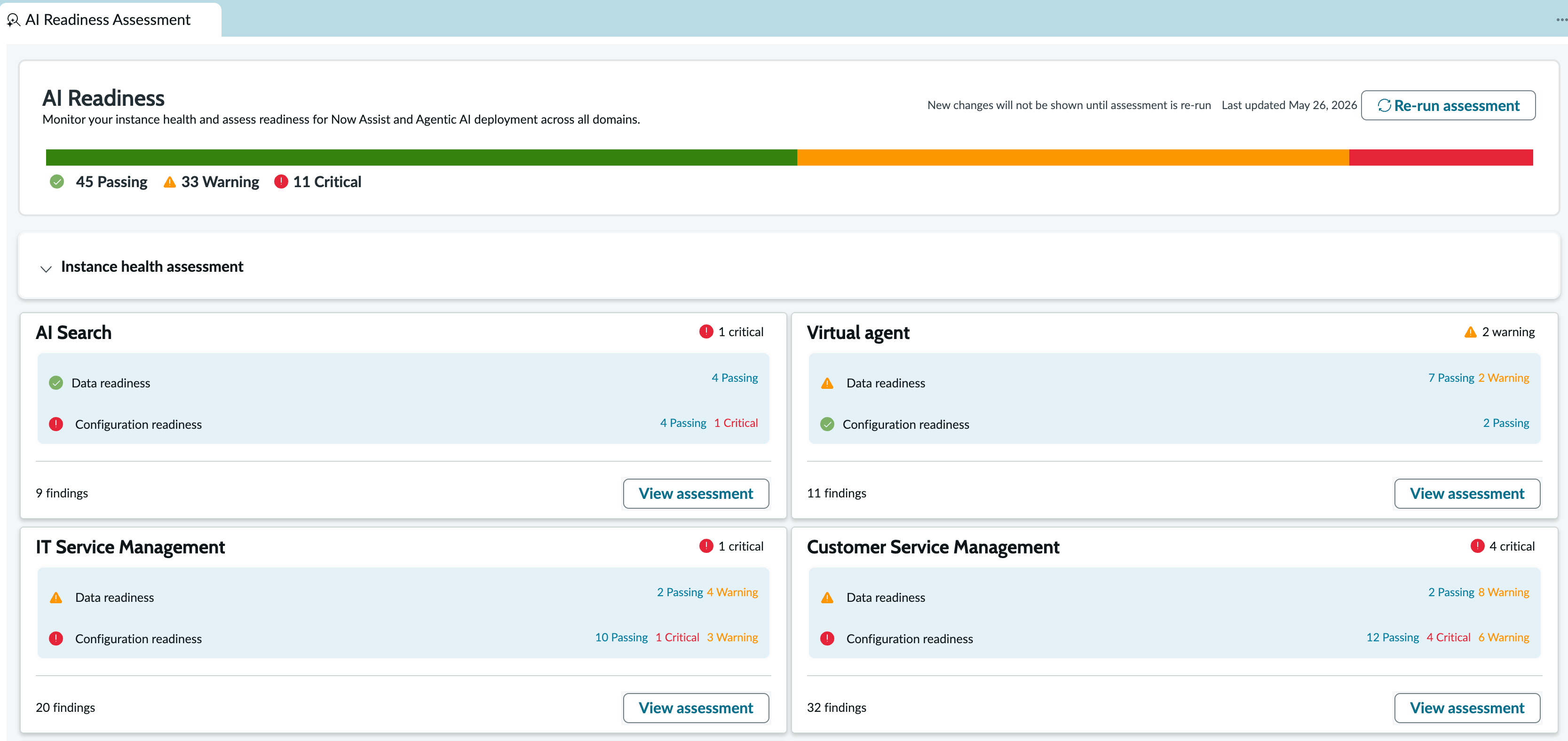AI Readiness Assessment tab showing a general assessment summary and a list of assessments.