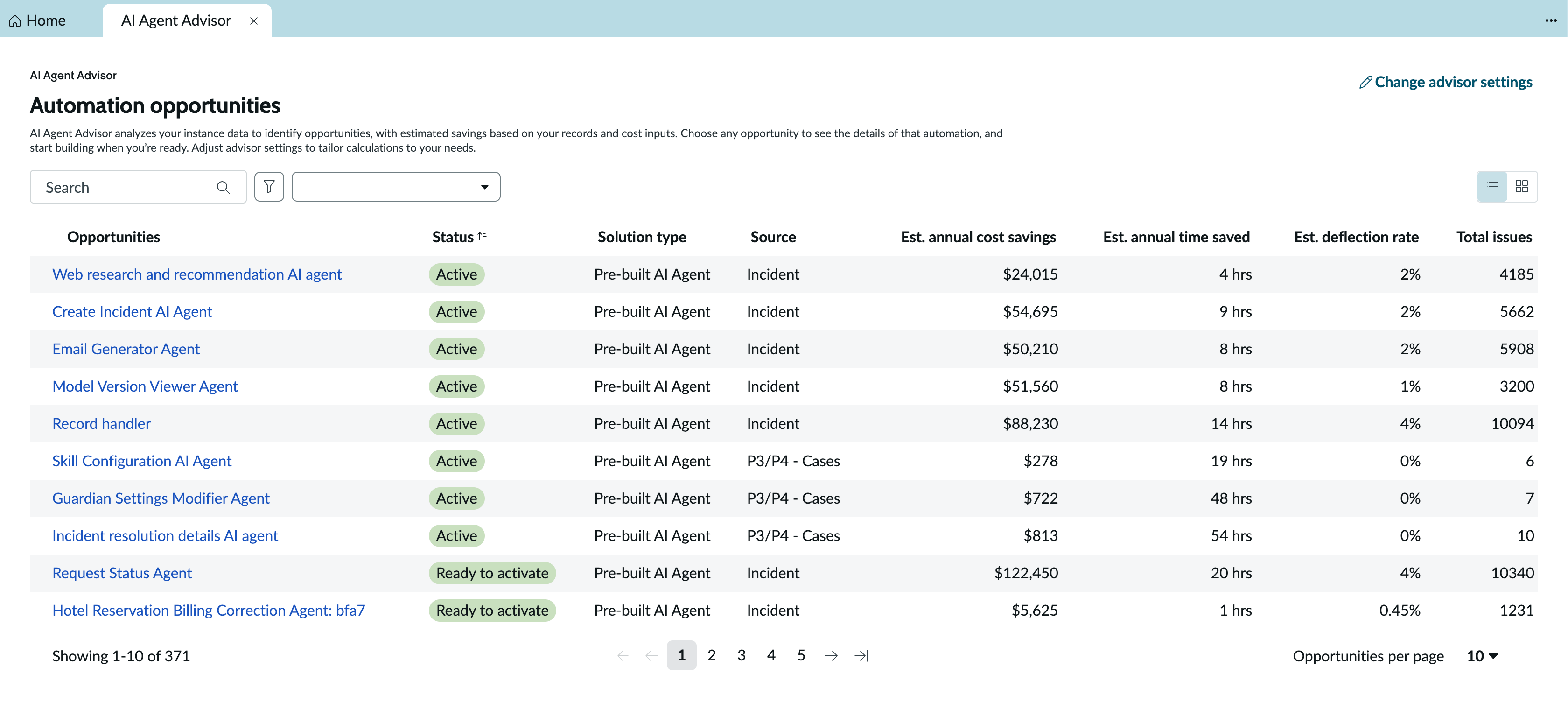 Automation opportunities tab showing a list of all automation opportunities.