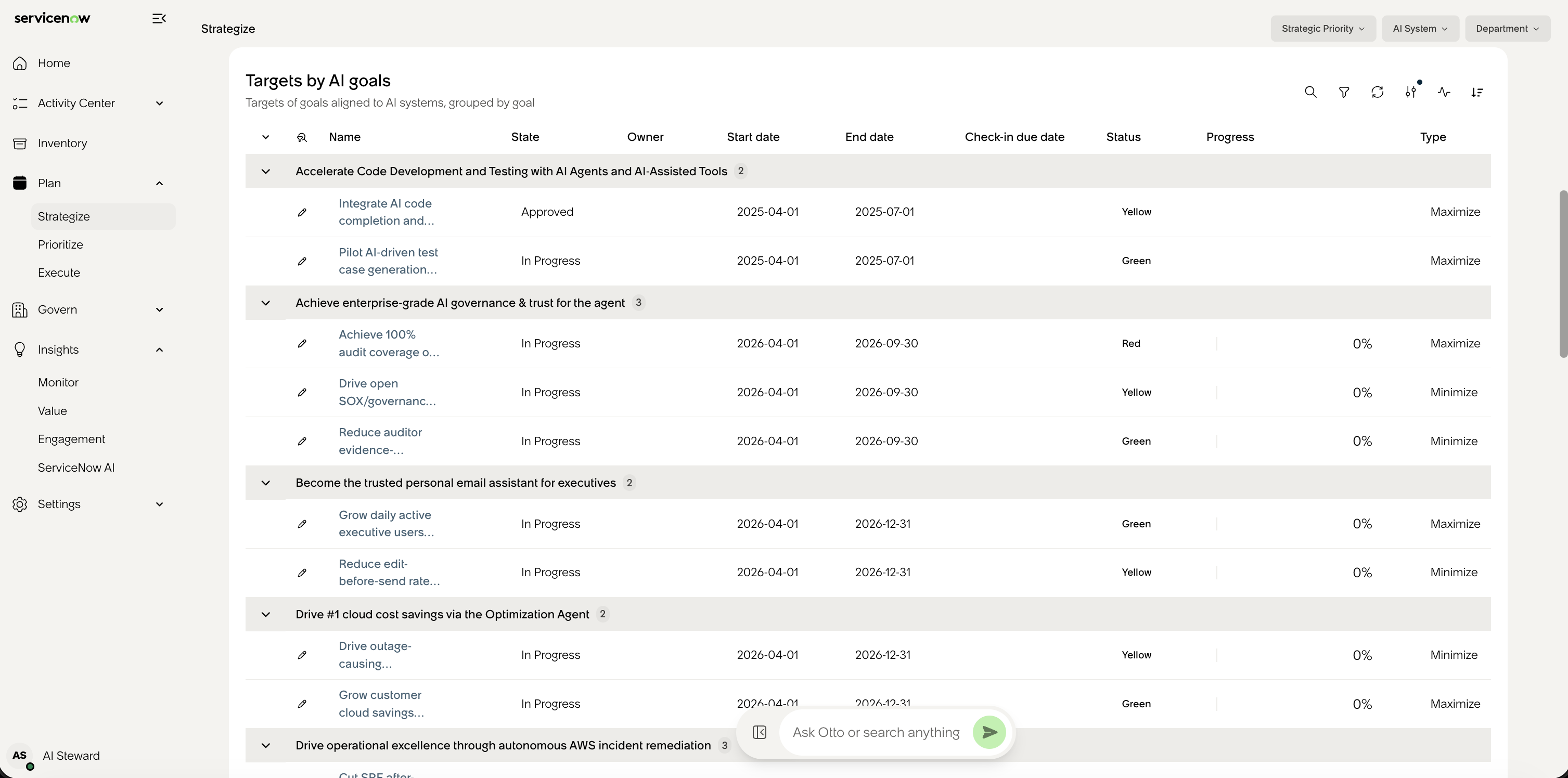 The Stratatize tab displays the goals and targets lists with analytics and filters.