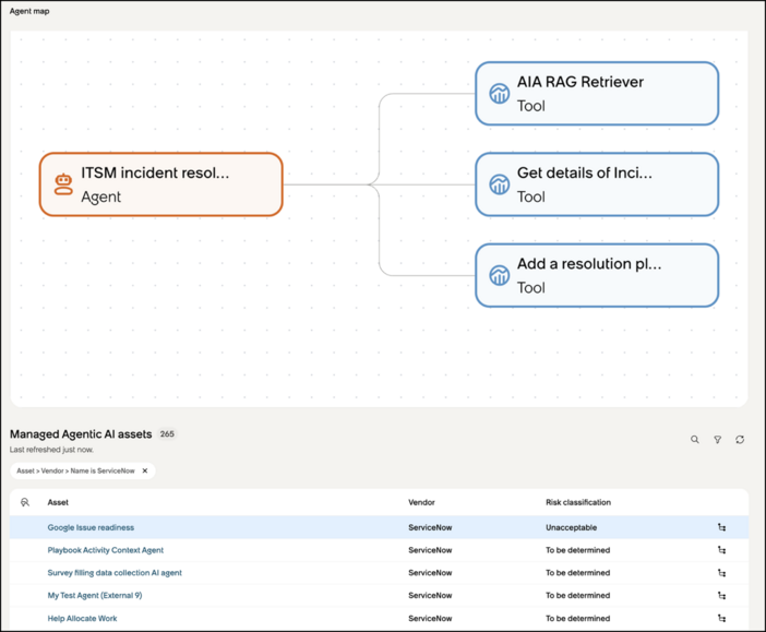 Agent map with managed agentic assets list below it.