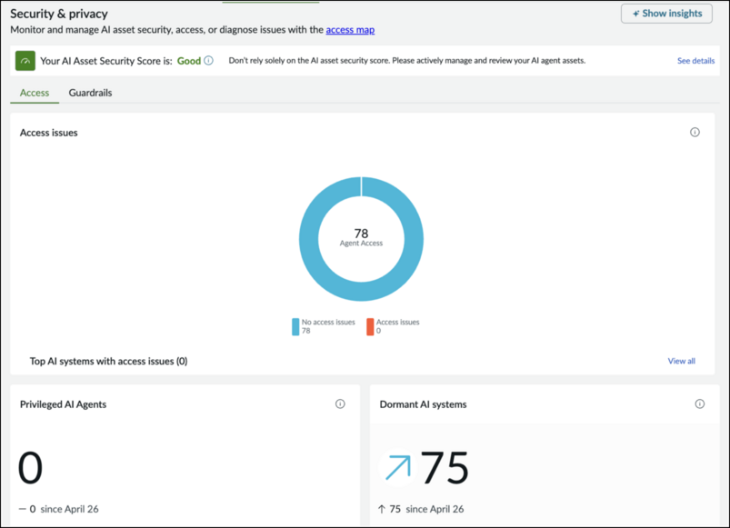 AI Control Tower dashboard.