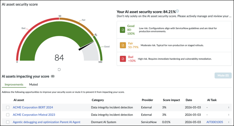 ServiceNow AI asset security score.