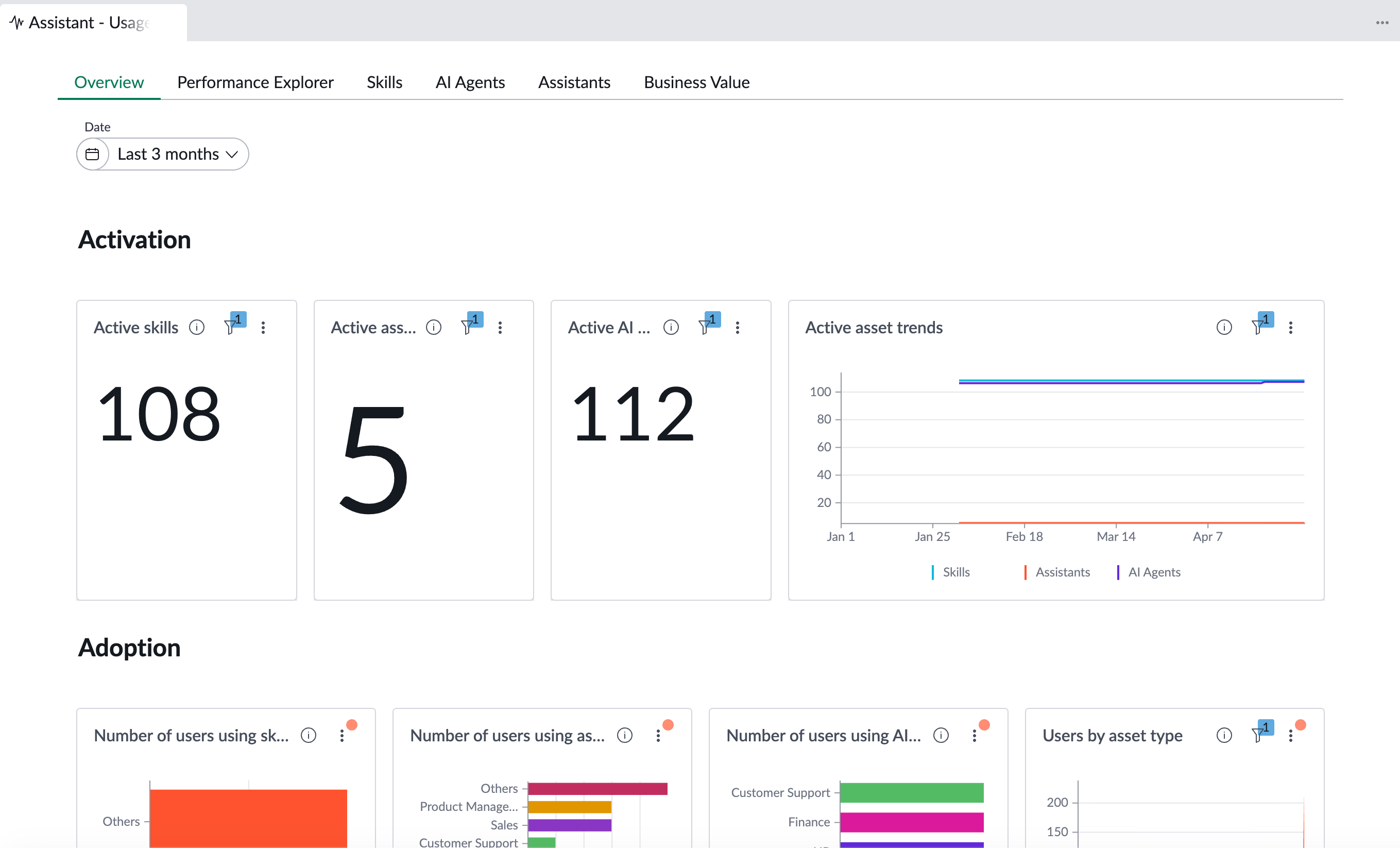 Monitor page in Now Assist Center.
