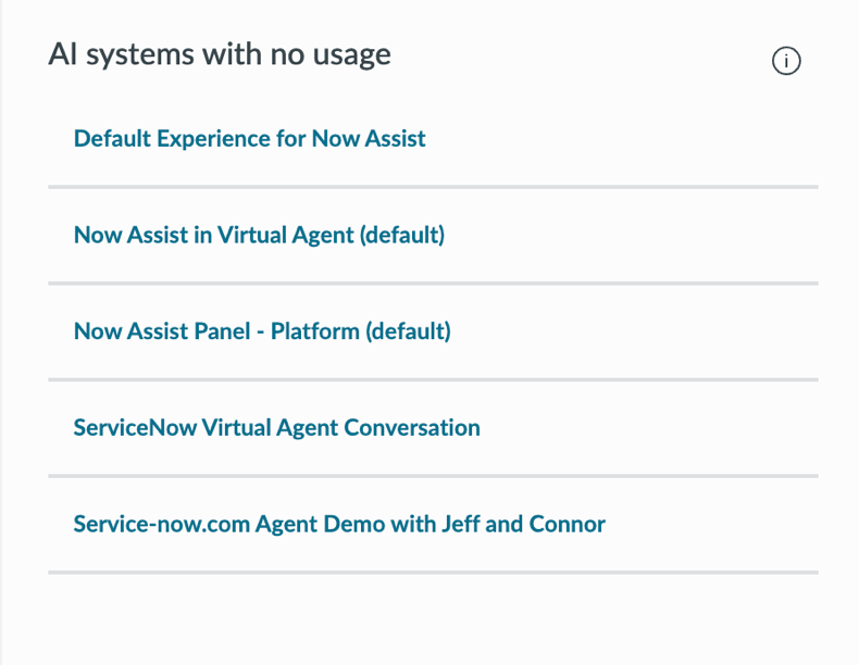AI systems with no usage indicator.
