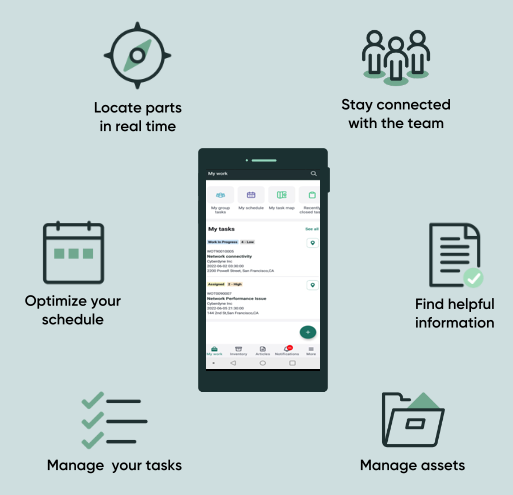 스마트폰과 FSM Mobile의 기능 목록이 포함된 인포그래픽입니다. 텍스트 설명은 다음 테이블을 참조하십시오.
