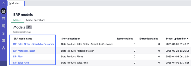 ERP canvas models page with content pack models highlighted in the list.