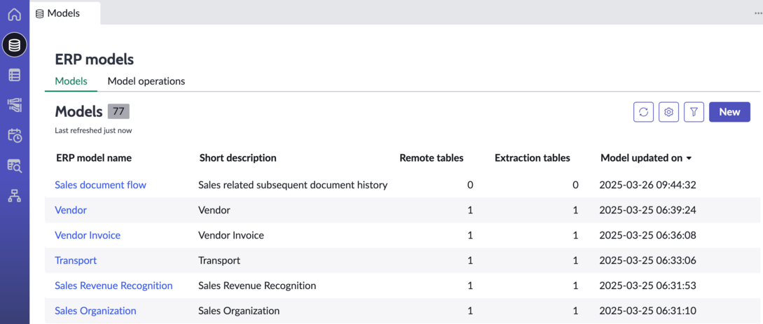 ERP Canvas models page