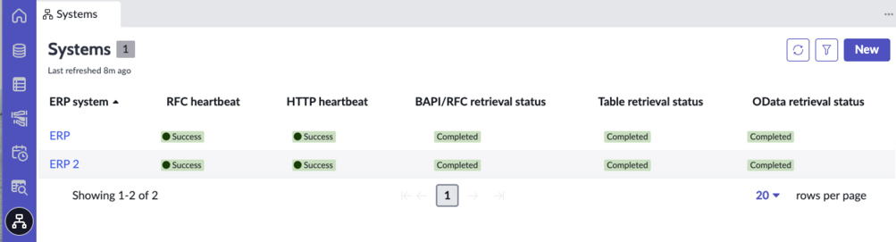 Zero Copy Connector for ERP systems list.