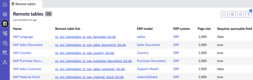 Remote tables list
