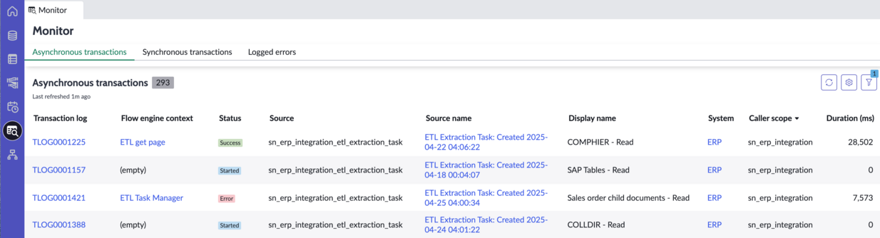 Zero Copy Connector for ERP monitor page with asynchronous transactions tab selected.