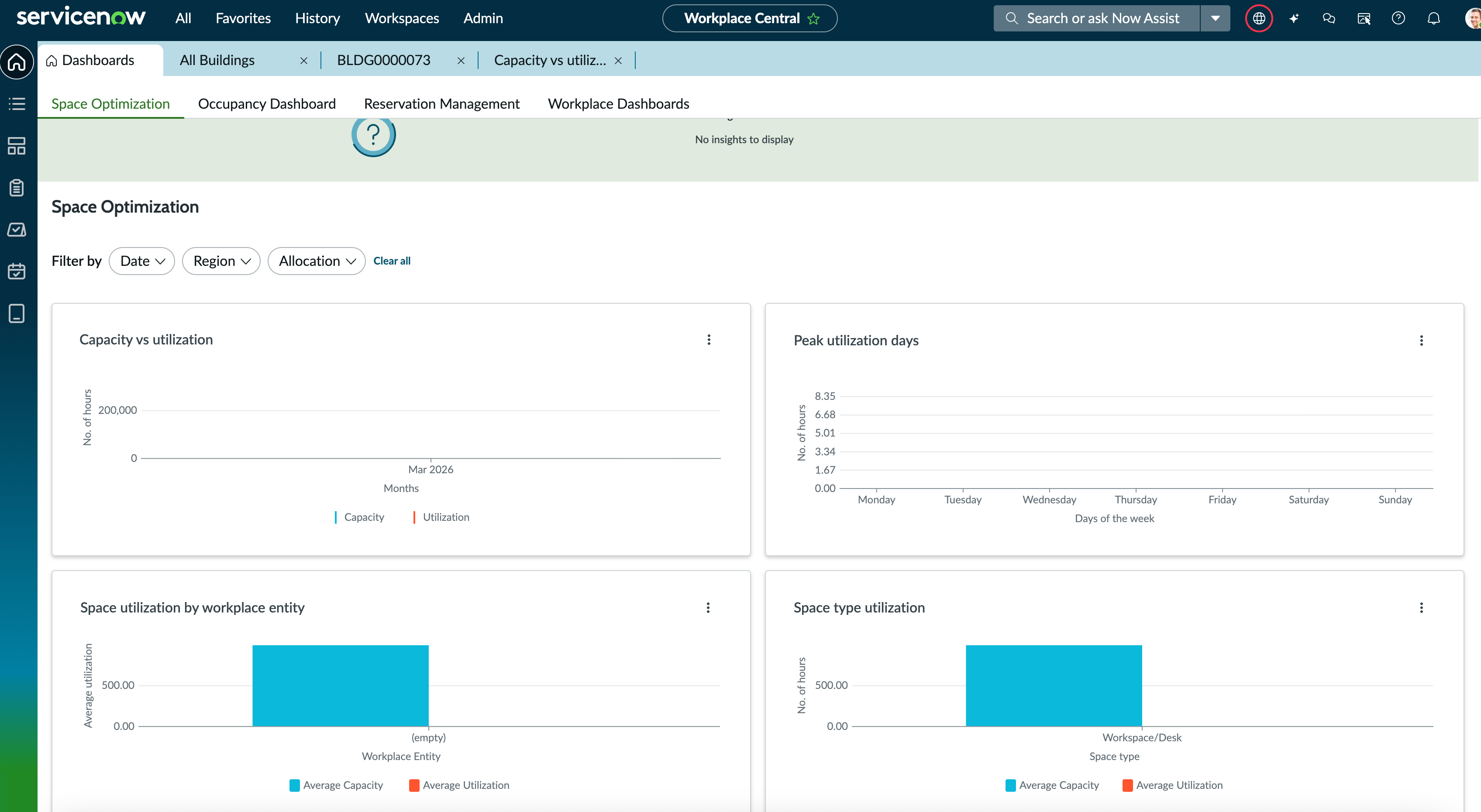 Space optimization dashboard showing headcount trends.