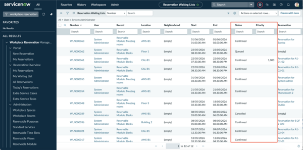 My Reservation Waiting List table showing waitlist status and priority field values.