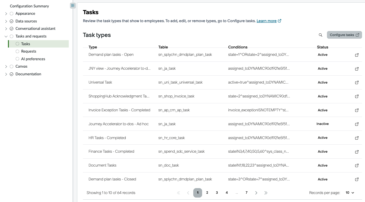 Tasks list and details