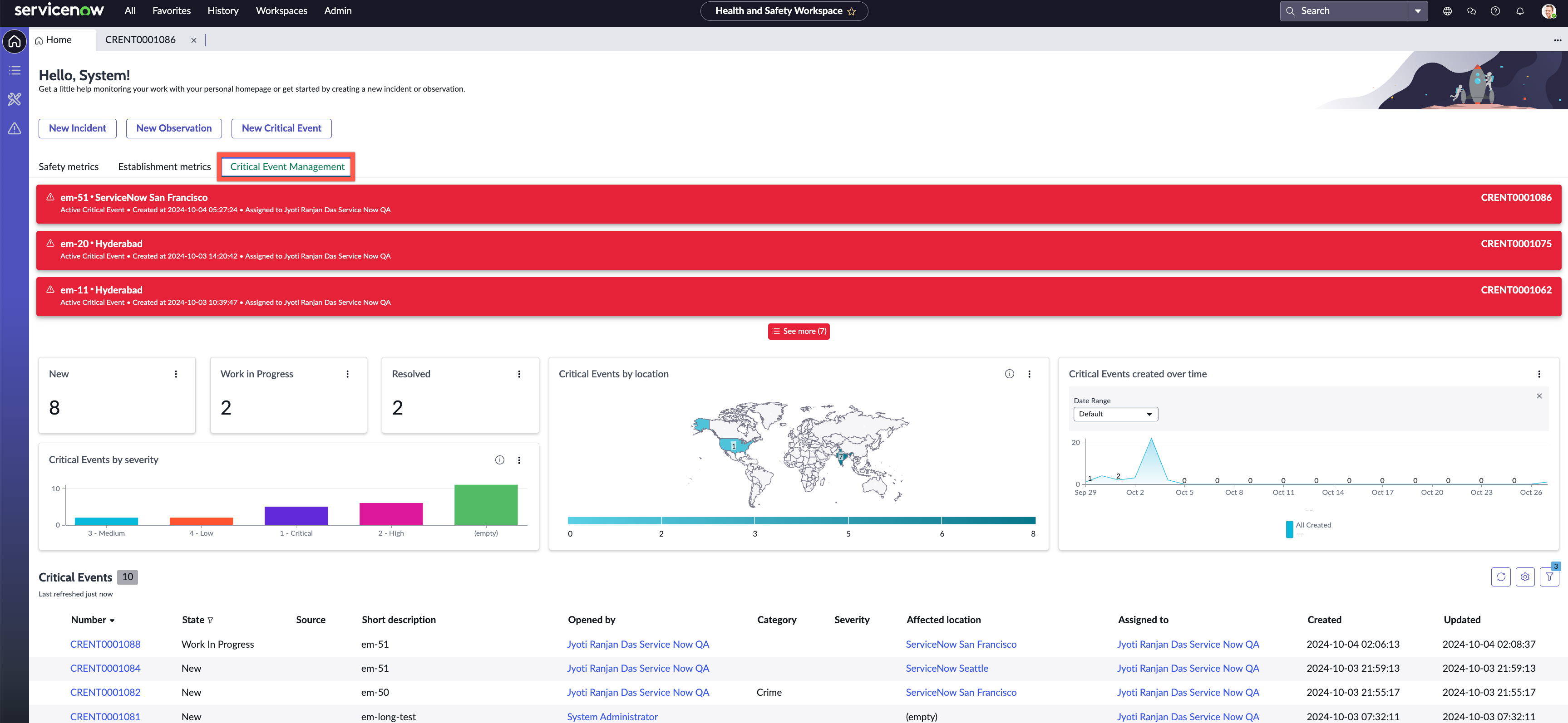 Critical Event Management dashboard