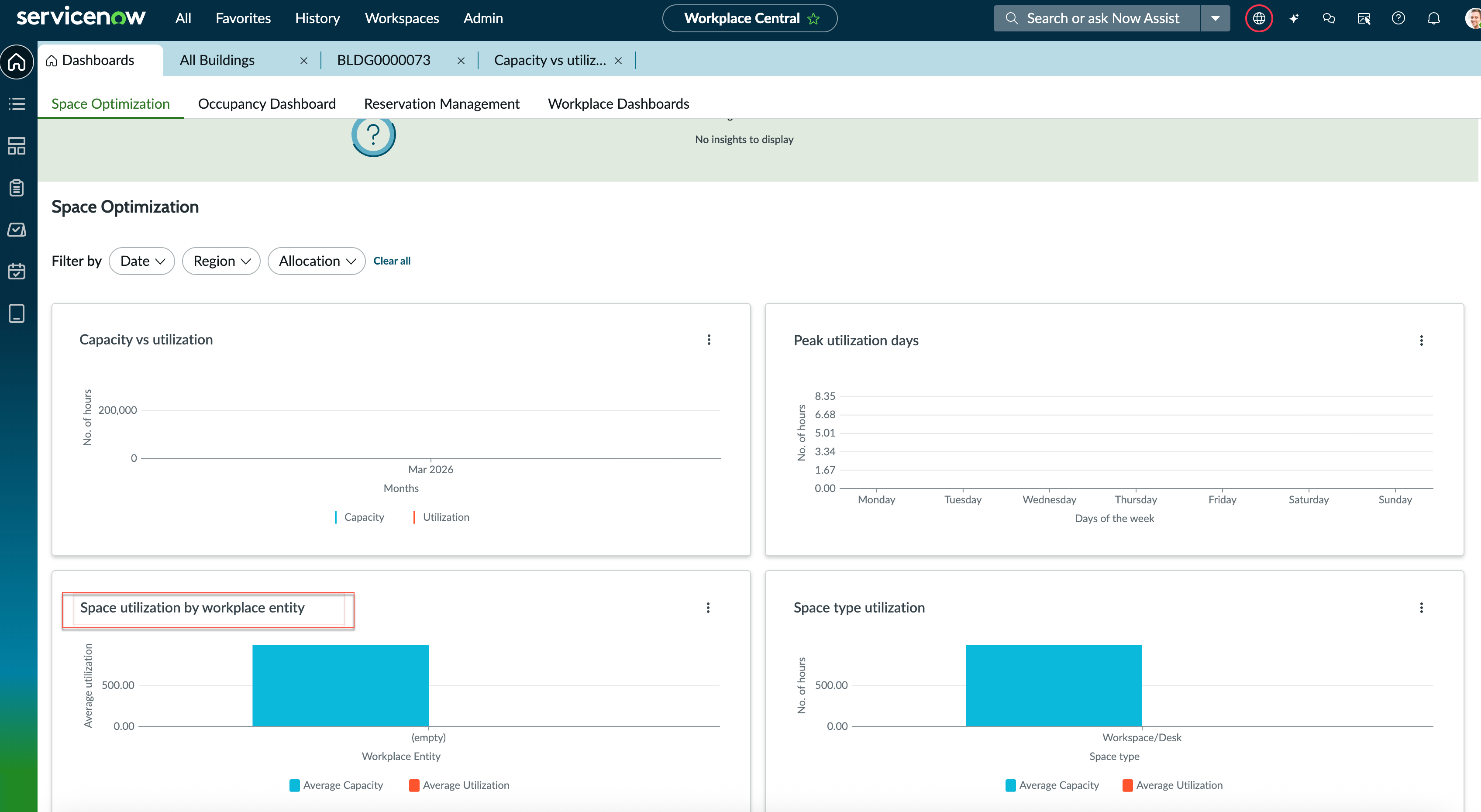 Space utilization by workplace entity metrics.